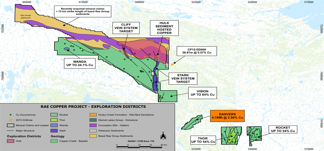 RAE Project area
